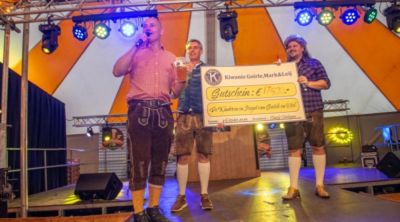 17.500 euro voor jeugd